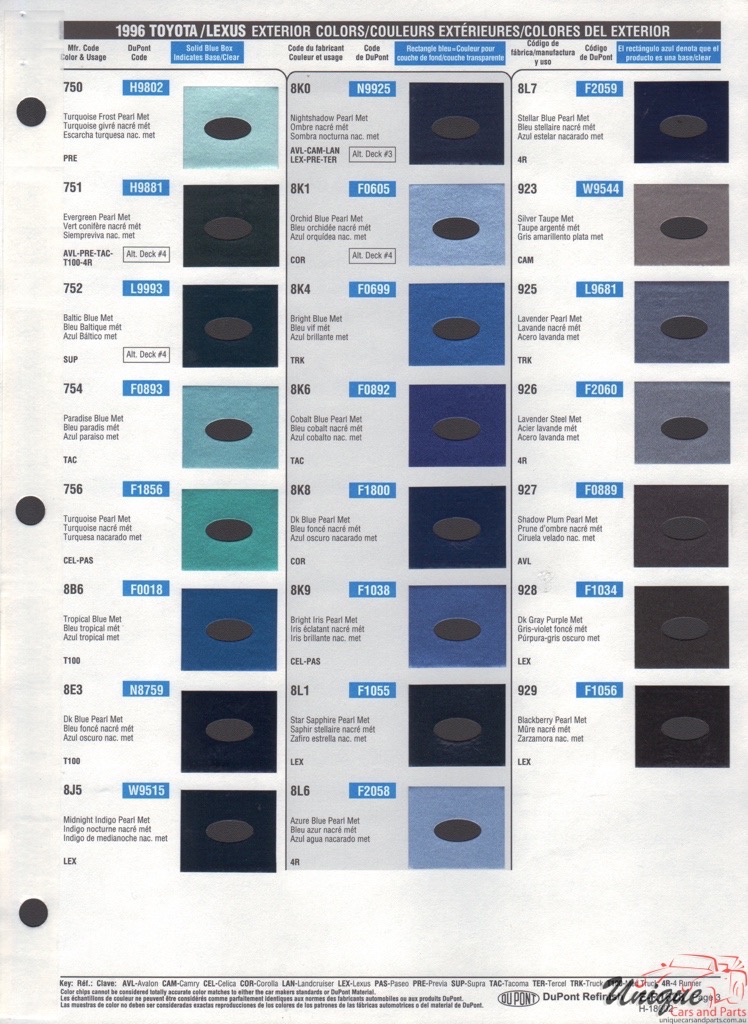 1996 Toyota Paint Charts DuPont 2
